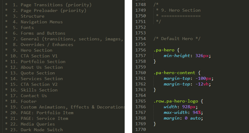 Depiction of CSS code structure