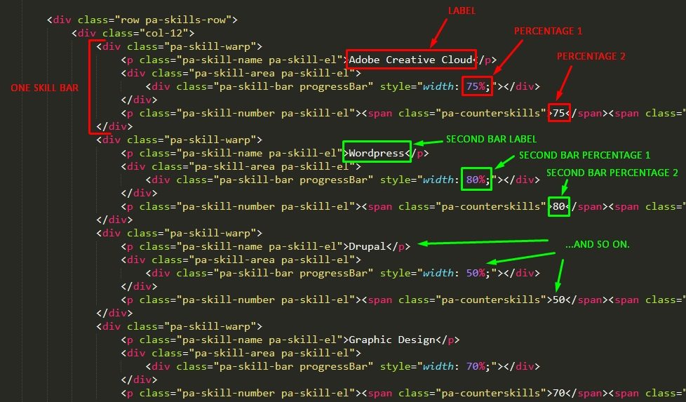 Showing how to edit skill bars info in the code