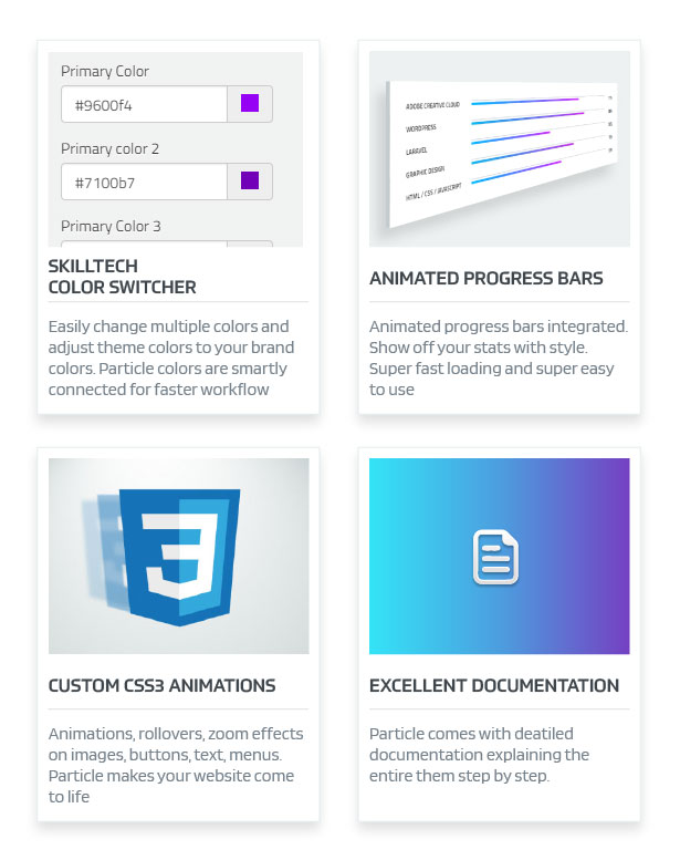 Particle - Modern Tech & Startup HTML Template